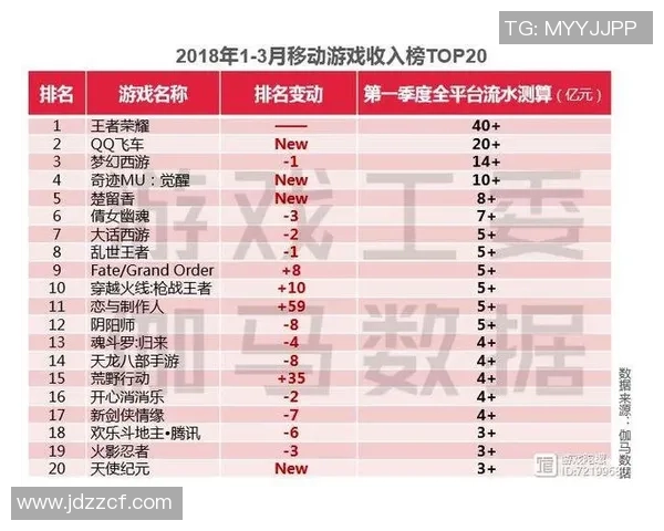 重庆网球队在世锦赛积分榜中以89分稳居第一名展现强劲实力